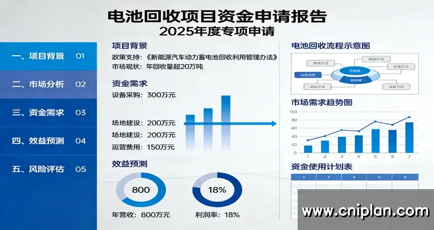 电池回收资金申请