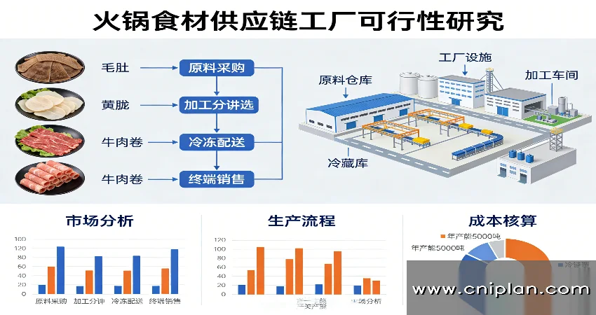 火锅食材供应链工厂可研