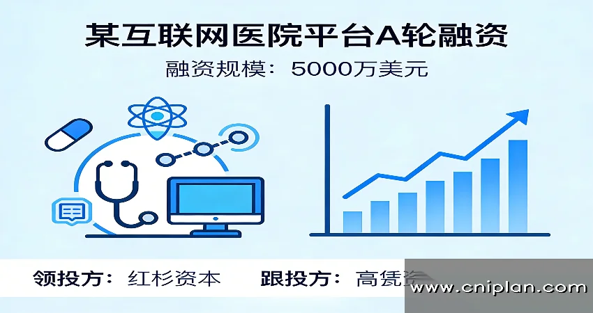互联网医院A轮融资计划书