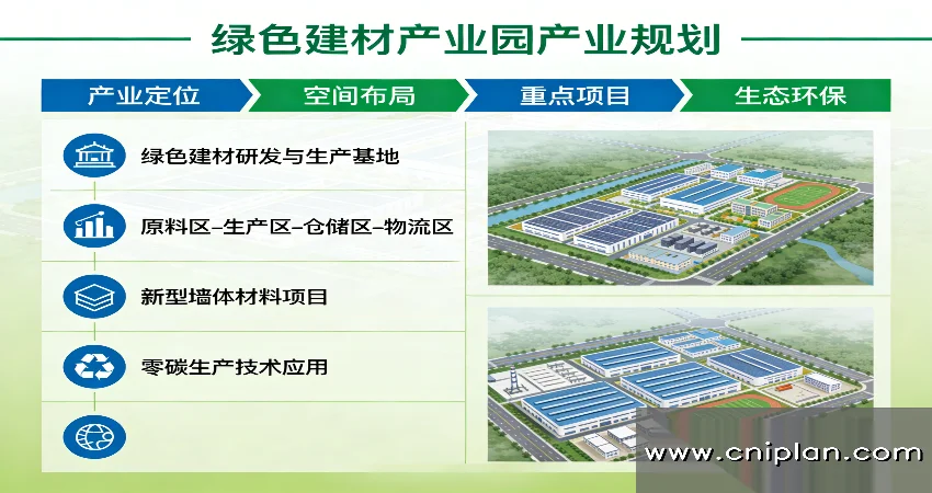 建材产业园产业规划