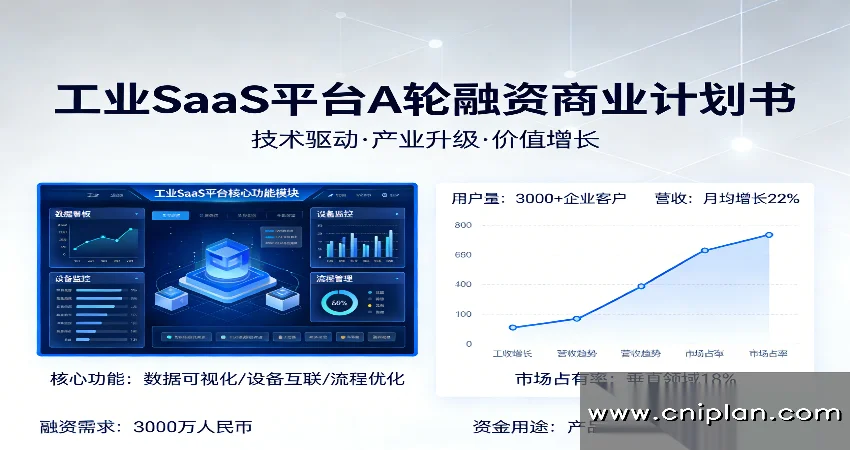 工业SaaS平台融资商业计划书
