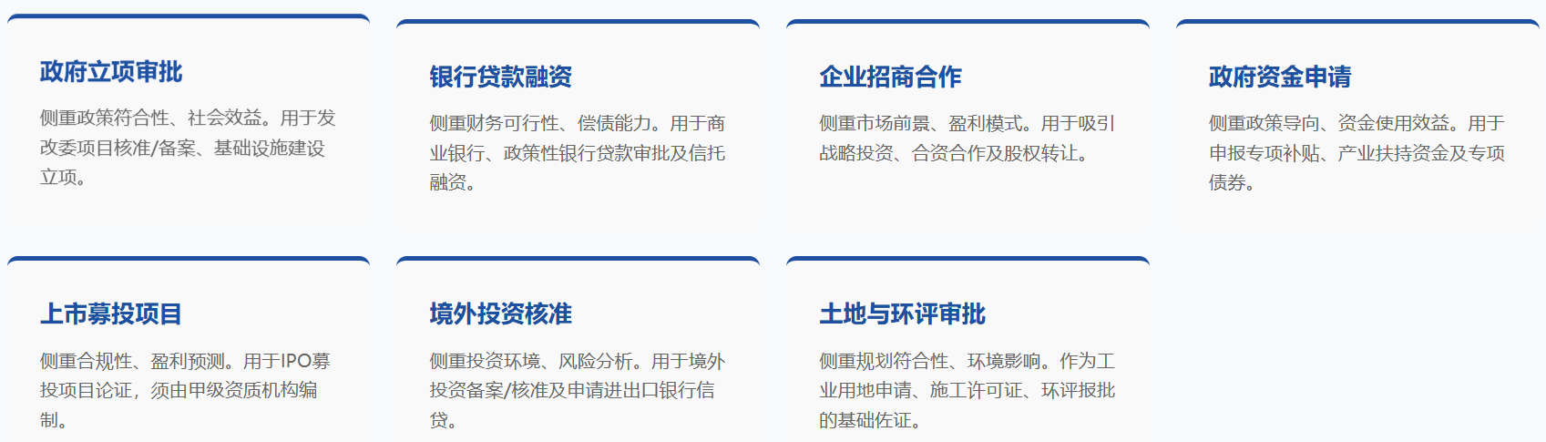 可行性研究报告7大核心应用场景：政府立项审批、银行贷款融资、企业招商合作、政府资金申请、上市募投项目、境外投资核准、土地与环评审批